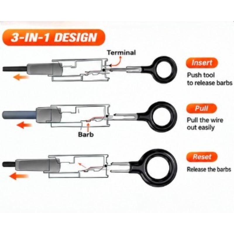 41/59개 신형 터미널 제거 도구 키트 자동차 전선  - Electronics Repair Equipment 리뷰 및 가격