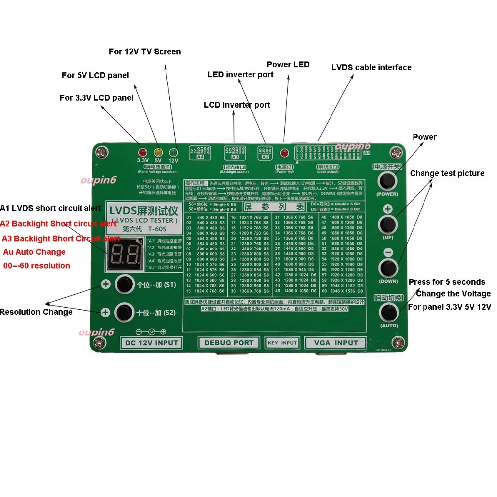 노트북 컴퓨터 TV LCD LED 테스트 도구 키트 세 - Electronics Repair Book 리뷰 및 가격
