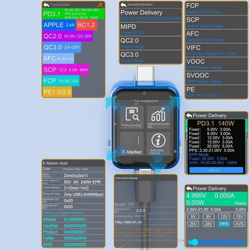 TKOH-T3P 터치 컨트롤 USB 전력 테스터 디지털 - Usb Ammeter Tester 리뷰 및 가격